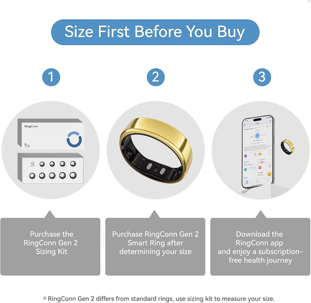 RingConn Gen 2, World’s First Smart Ring with Sleep Apnea Monitoring, No APP Subscription, 12-Day Battery Life, Stress/Heart Rate/Womens Health Tracker, Android iOS Compatible (Black, Size 10)